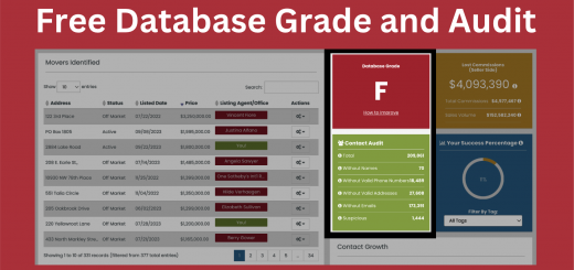 free database grade and audit